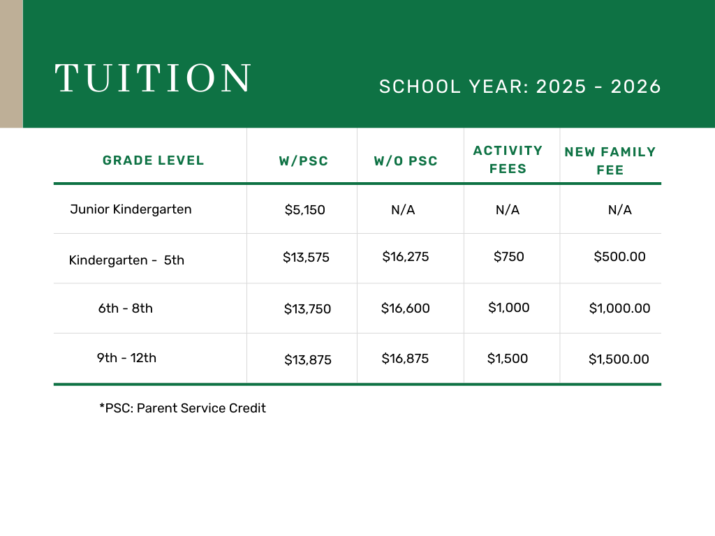 tuition chart